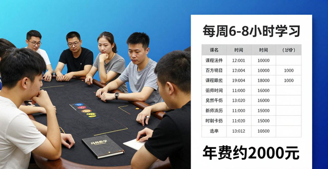 德州扑克玛格平台靠谱吗 专业教学值得去吗