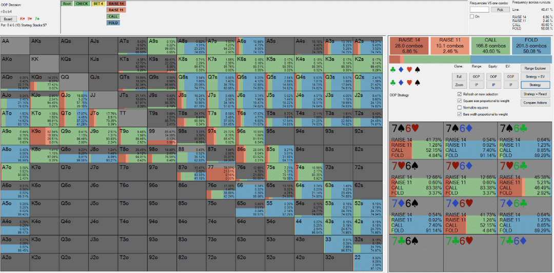 小口袋对子怎么玩?别再只会过牌-弃牌,学学高级诈唬技巧 小口袋对子怎么玩?别再只会过牌-弃牌,学学高级诈唬技巧