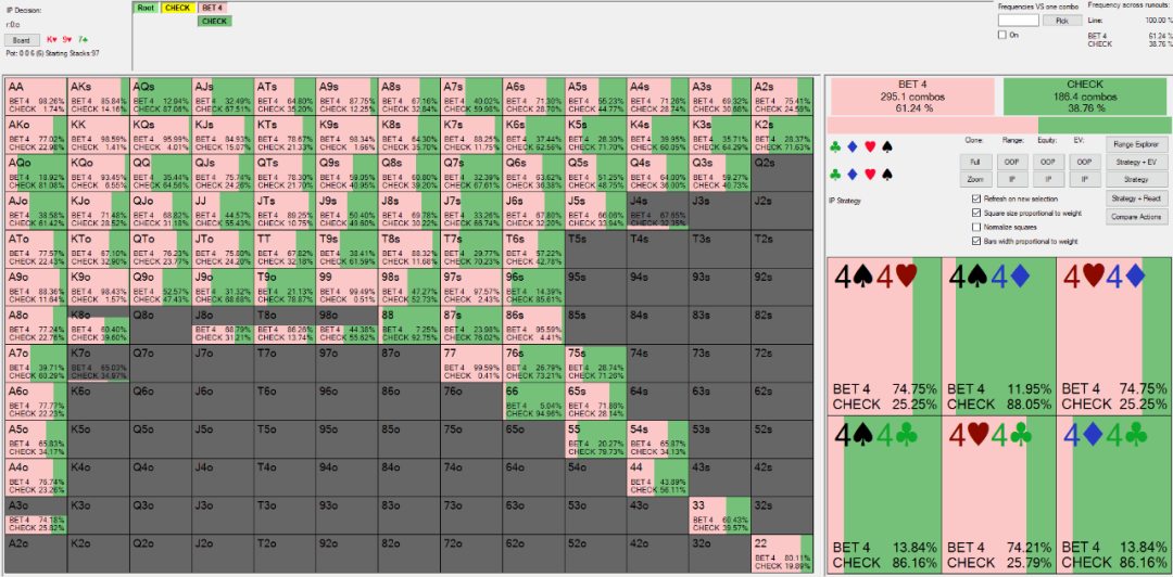 小口袋对子怎么玩?别再只会过牌-弃牌,学学高级诈唬技巧 小口袋对子怎么玩?别再只会过牌-弃牌,学学高级诈唬技巧