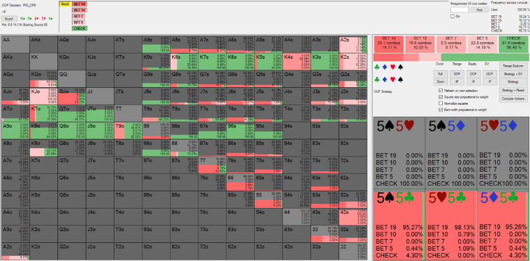 小口袋对子怎么玩?别再只会过牌-弃牌,学学高级诈唬技巧 小口袋对子怎么玩?别再只会过牌-弃牌,学学高级诈唬技巧