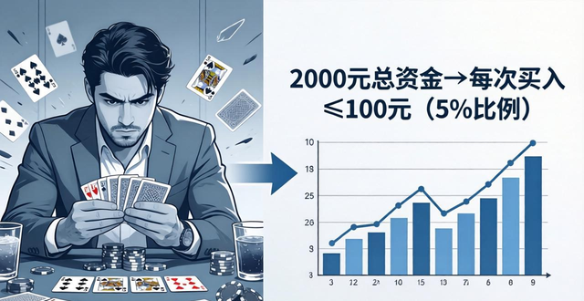 德州扑克新手入门技巧 位置优势利用与资金管理