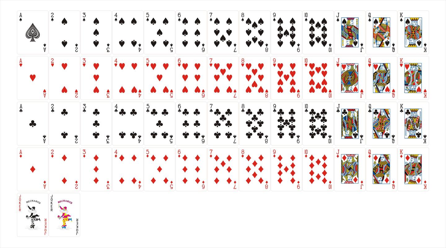 扑克牌起源及花色象征意义，红桃代表爱你知道吗？