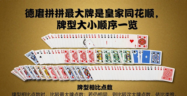 德州扑克最大牌是皇家同花顺，牌型大小顺序一览