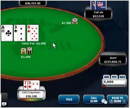 德州扑克缠打玩法及条件实例讲解,含对对手牌力的判断 德州扑克缠打玩法及条件实例讲解,含对对手牌力的判断