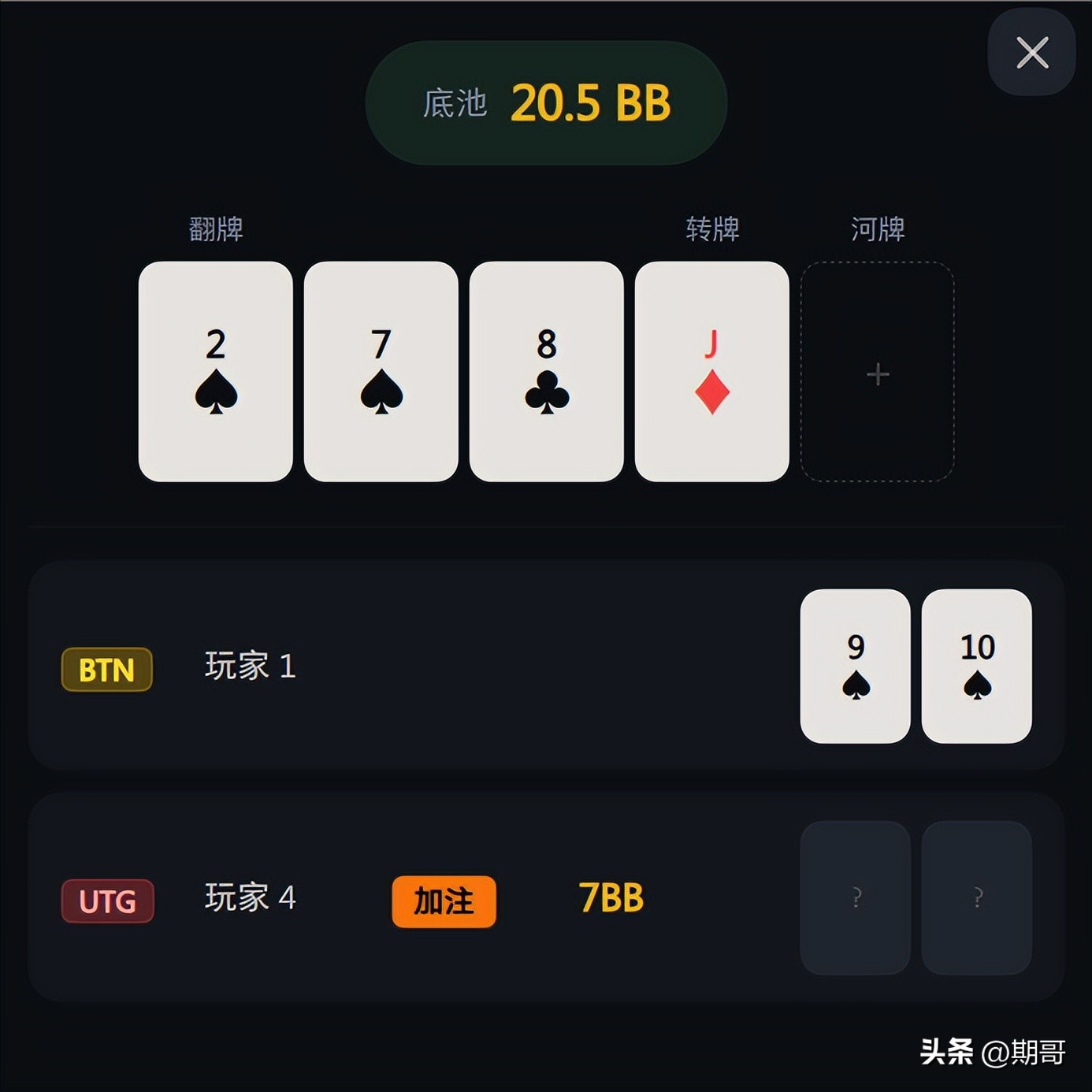 德州扑克十年老玩家为何总输?范围判断失误是关键 德州扑克十年老玩家为何总输?范围判断失误是关键