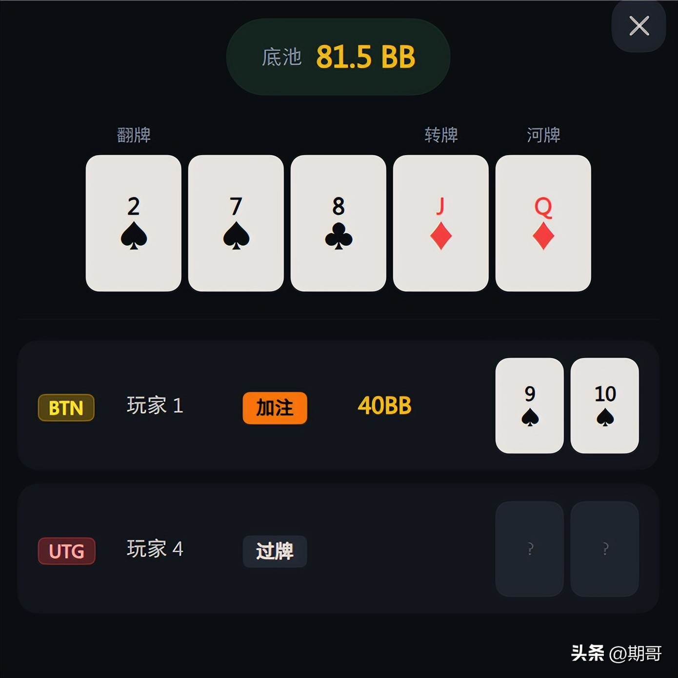 德州扑克十年老玩家为何总输?范围判断失误是关键 德州扑克十年老玩家为何总输?范围判断失误是关键