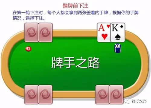 德州扑克摊牌规则全解 新手入门到精通
