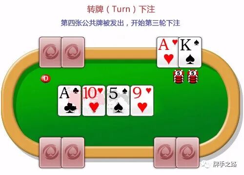 德州扑克摊牌规则全解 新手入门到精通