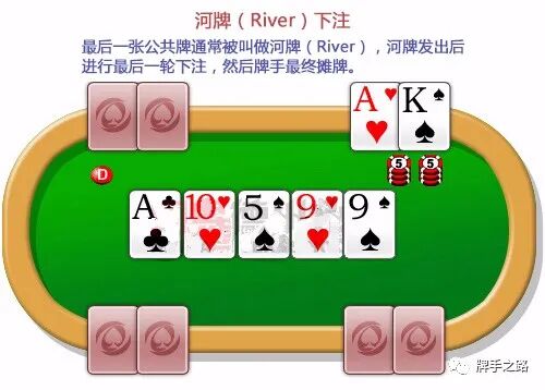 德州扑克摊牌规则全解 新手入门到精通