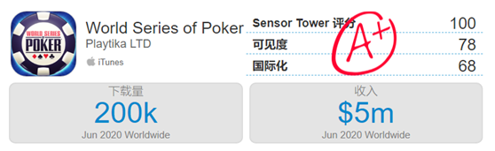Zynga德州扑克海外爆火 国内停运后玩家转战指南