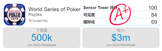 Zynga德州扑克海外爆火 国内停运后玩家转战指南