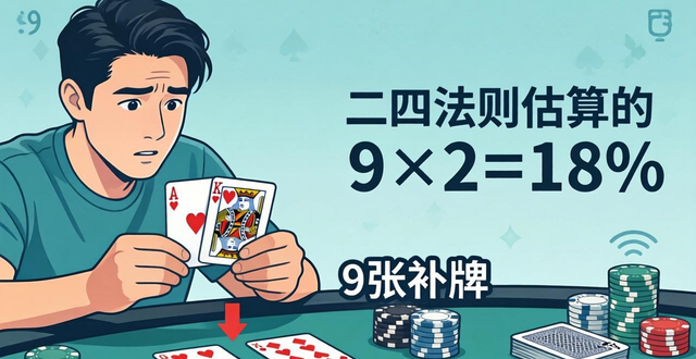 德州扑克新手入门 pdf 教程 先学会起手牌和位置优势