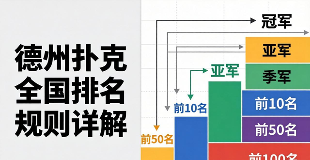 德州扑克全国排名查询攻略 怎么查中扑榜最新排名