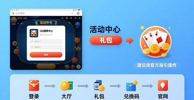 qq德州扑克领不了礼包？检查等级时间与操作步骤