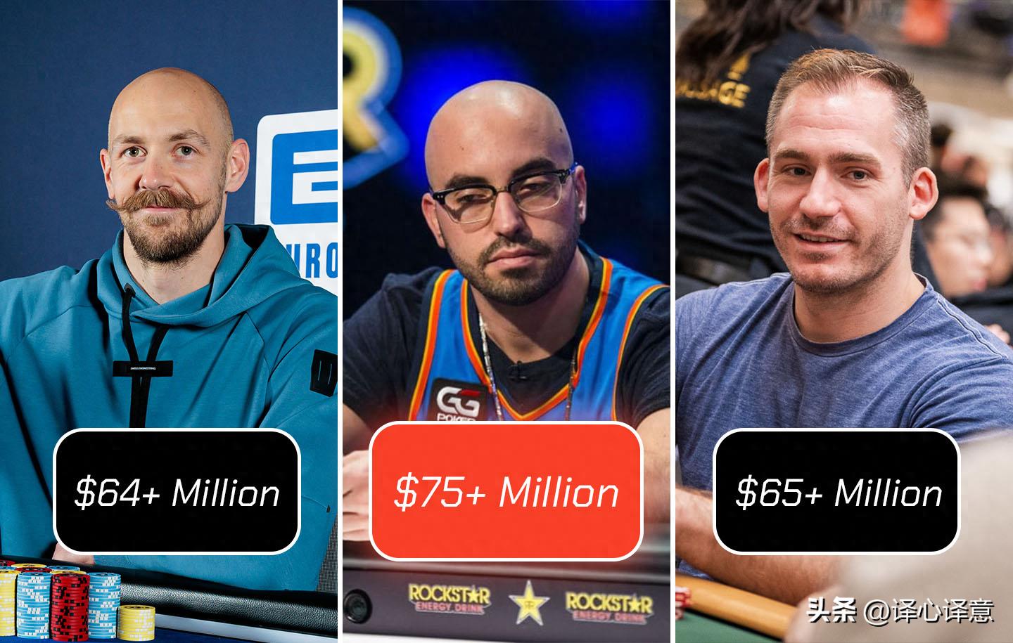 2025年最富扑克玩家排名：依据公开信息，不包括成本损失