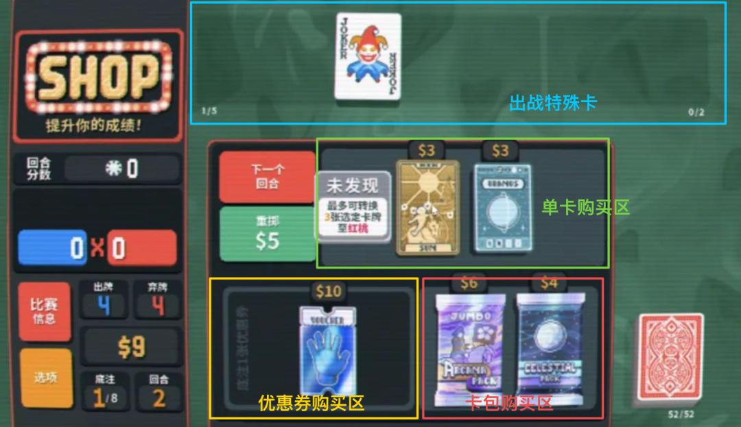 《小丑卡》的Roguelike系统简单拆解及体验