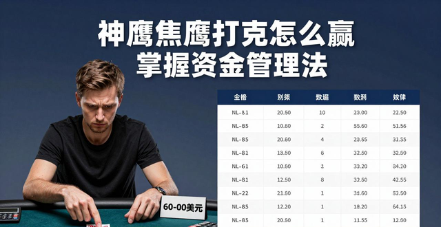 神鹰德州扑克怎么赢 掌握这3个技巧和资金管理法