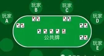 互联网大佬痴迷德州扑克 李开复排第一马云曾赢8万