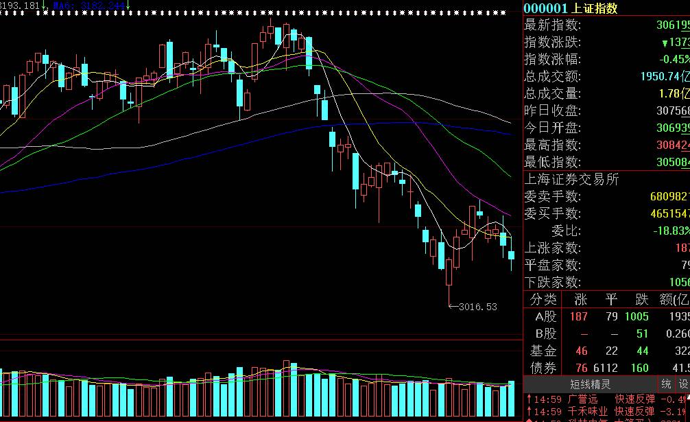 股市难做不如试试太极德州扑克 理性博弈新选择