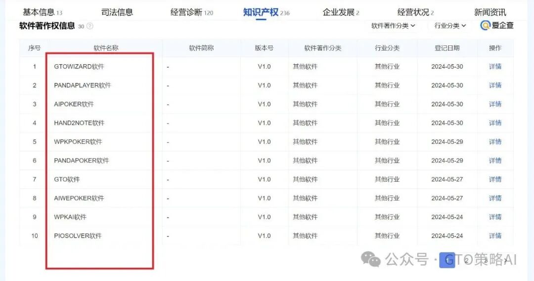德州扑克流水多大算赌博？一文说清法律红线