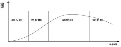德州扑克起手牌分类指南：A类B类机遇与理牌技巧