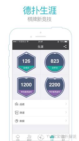 腾讯微扑克上线 免费开局玩自由德州扑克 腾讯微扑克上线 免费开局玩自由德州扑克