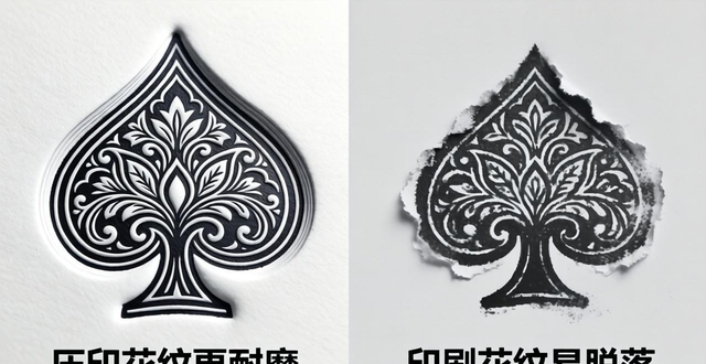 德州扑克花纹怎么选？影响读牌和游戏体验的关键