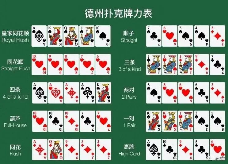 深圳线下德州扑克局是真的吗？真人实战交友趴