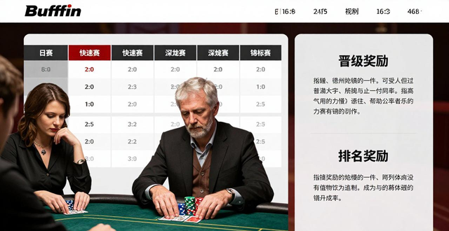 buffin德州扑克新手入门指南:从零基础到实战经验分享 buffin德州扑克新手入门指南:从零基础到实战经验分享