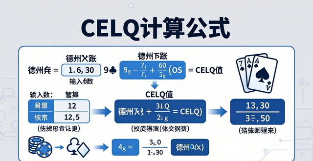 德州扑克CELQ是什么？降低损失提升盈利率的技巧