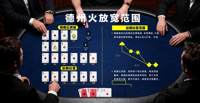 博雅德州扑克4.5.0新版本下载 快速赛好友对战玩法技巧