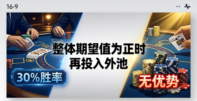 德州扑克外池是什么?深筹码对决中的关键策略与盈利技巧 德州扑克外池是什么?深筹码对决中的关键策略与盈利技巧