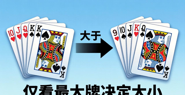 德州12345是最小顺子？新手必看顺子大小规则和玩法