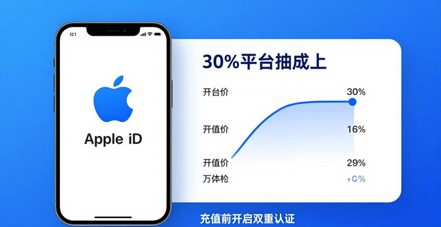 苹果玩欢乐德州扑克更稳 充值注意30%抽成