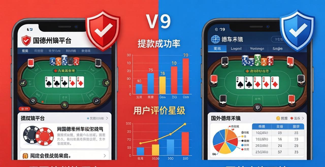 国外德州扑克平台怎么选 安全提款快看这几点