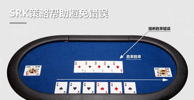 德州扑克SRK什么意思？胜率范围关键牌实战用法