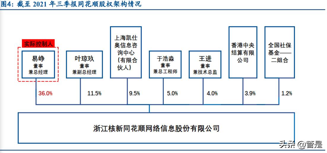 德州扑克玩法揭秘：底牌与河牌如何决定胜负及同花顺相关探讨