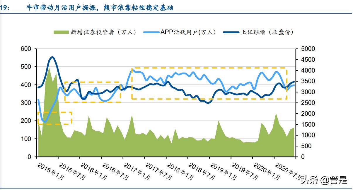德州扑克玩法揭秘：底牌与河牌如何决定胜负及同花顺相关探讨