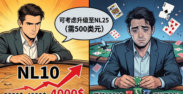 德州扑克资金管理：20个买入起步，别让破产毁了你