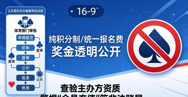 湘潭德州扑克线下是赌博吗?小心违法风险大 湘潭德州扑克线下是赌博吗?小心违法风险大