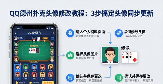 QQ德州扑克头像修改教程：3步搞定头像同步更新